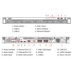 Dahua DSS4004 foto spate