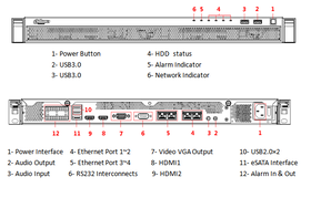 Dahua DSS4004 foto spate