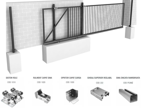 Kit sistem poarta culisanta autoportanta FAC Seria 1000