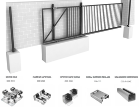 Kit sistem poarta culisanta autoportanta Seria 2000