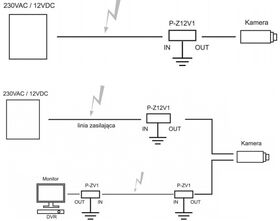 schema Pulsar P-Z12V1