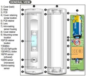 Detalii detector INIM Air2-DT200T