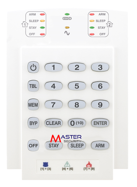 Tastatura LED verticala Paradox K10V pe fir