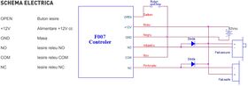 Schema electrica F007