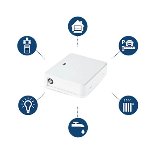Controller 4G SIM Eldes ESIM420-4G – Control absolut pentru porti si automatizari, direct de pe telefon - ULTRAMASTER.RO