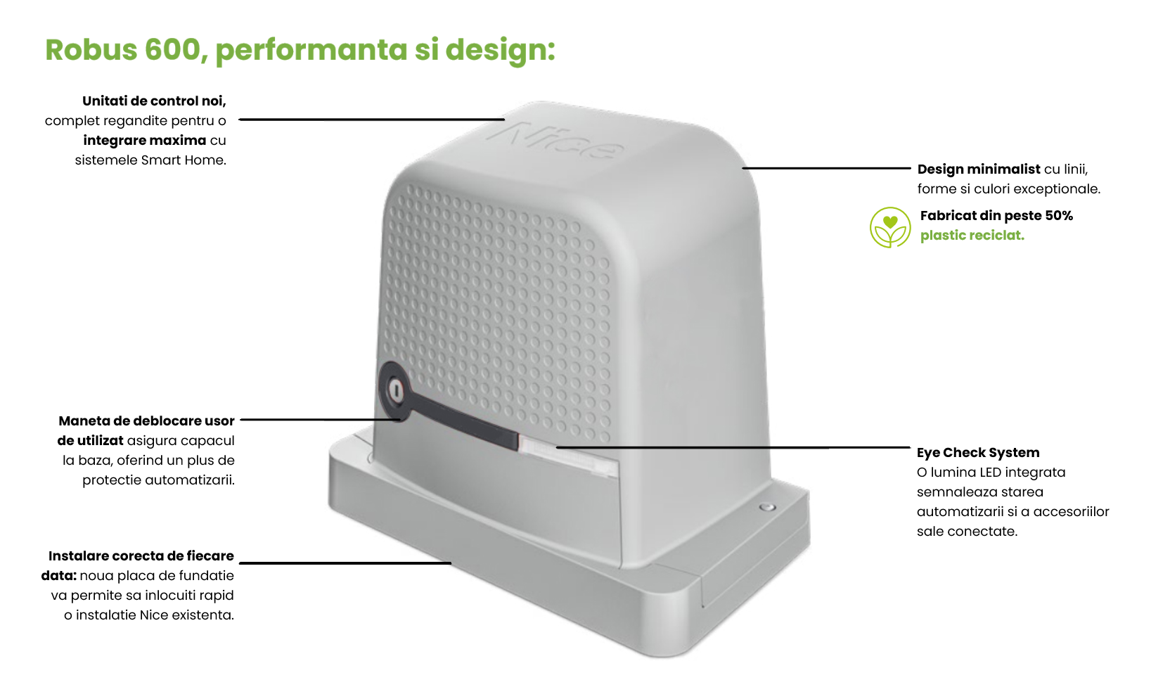 Kit automatizare poarta culisanta de 600 kg - Nice Robus 600, 24 VDC, editia 2024 - ULTRAMASTER.RO